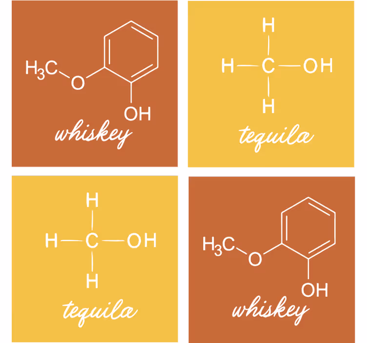 Posavasos con frases estructuras químicas de bebidas - TenVinilo