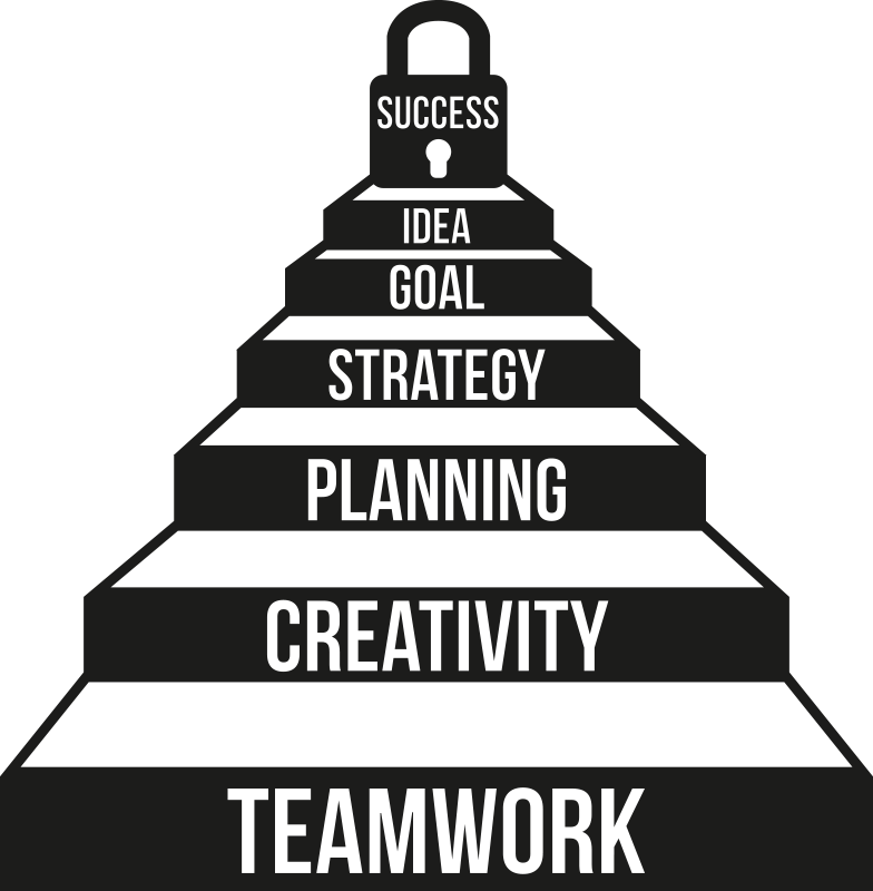 Poster oficina mayor motivación en el trabajo - TenVinilo