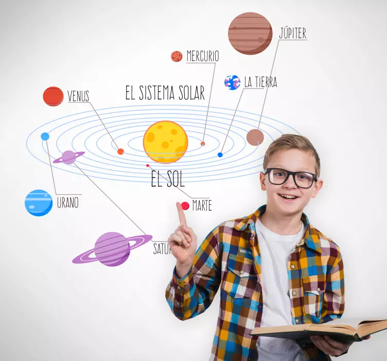 Vinilo infantil de Sistema Solar con nombres - TenVinilo