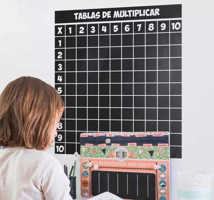 Vinilo pizarra negra tablas multiplicar - TenVinilo