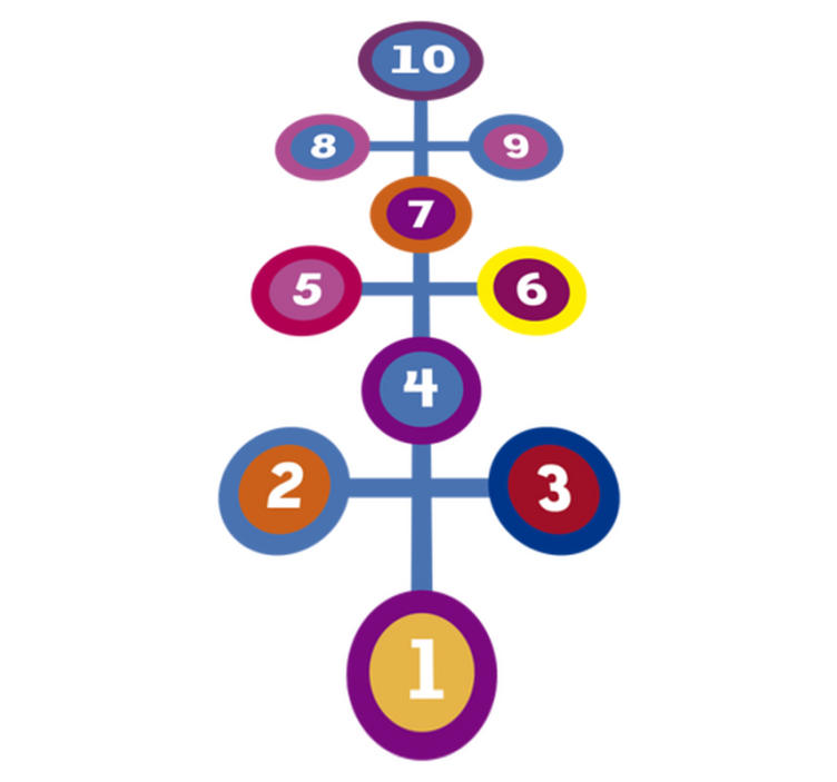 Alfombra vinílica de juegos infantil rayuela redonda - TenVinilo