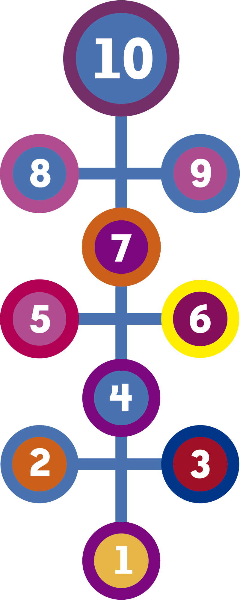 Alfombra vinílica de juegos infantil rayuela redonda - TenVinilo